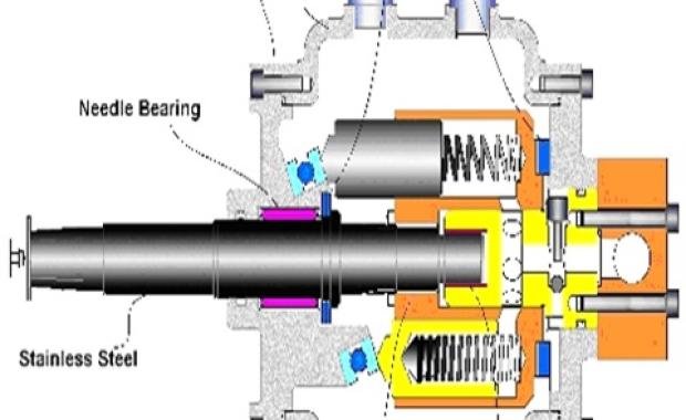 Replacing the boat engine with a battery-powered hydraulic system